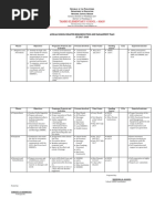 Annual Disaster Plan 2017-2018