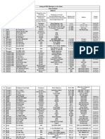 List of DISC Members - 2020-21