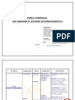 Pares Craneales Que Inervan El Sistema Estomatognatico Definitivo