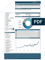 AdCap IOL Acciones Clase A y B