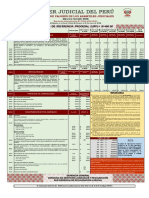 Cuadro Valores Aranceles Judiciales 2022