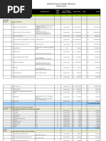 RAB Kamar Jenazah 2023