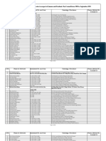 Advocate List As On Sep. 2021