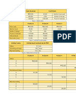 Activity Centers Costs (In Pesos) Cost Drivers