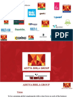 Aditya Birla Group