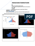 Assignment 6 - Analysing Canada's Population Pyramids