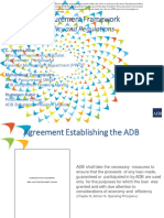 Adb New Procurement Framework Procurement Policy and Regulations