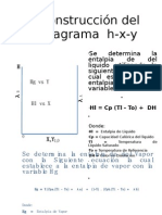 Metodo Detallado de Ponchon - Savarit