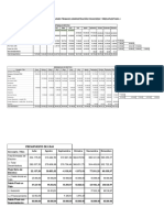 Solucionario Segundo Trabajo Administración Financiera y Presupuestaria I