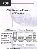 GSM Signaling Protocol Architecture