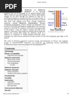 Dielectric: A Polarised Dielectric Material