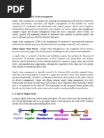 1: Definitions of Supply Chain Management