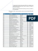 NonClinical Labs Inspections List (10-1-2000 Through 9-27-2020)