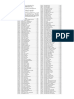 017 22 Nota Prova Objetiva Escrivao de Policia