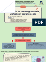 Deficiencia Inmonoglobilinas, Linfos y Complemento