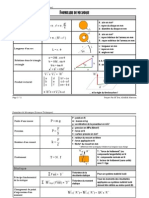 Formulaire de Mécanique