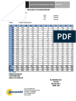 Datos - Mensuales - Hvca - SENAMHI