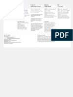 Business Model Canvas: Hatsun Agro Products Jayraj Agrawal 21.01.2022