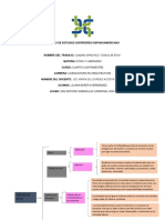 Cuadro Sipnotico Código de Ética