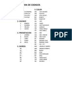 Codigos de Lote Nuevo