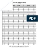 Prayer Timetable For Galway - August