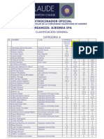 Clasificacion General CAT A