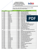 List of Schools For JDVP TVL As of March 2 2018