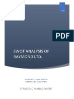 Swot Analysis of Raymond LTD