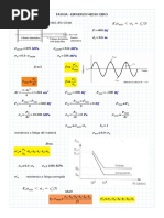 Fatiga Esfuerzo Medio Distinto de Cero