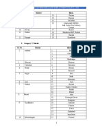 Haryana Enterprises and Employment Policy, 2020