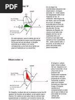 Angulos Sol Tierra