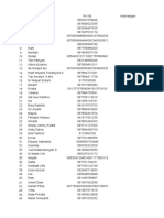 Data Lombok 2-1