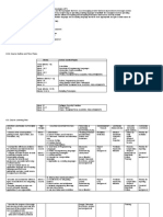 Second Syllabus IT 202 Integrative Programming and Technologies IPT