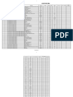 Avance de Obra Cerco Perimétrico