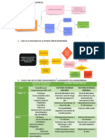 Ictericia Neonatal Dr. Vega