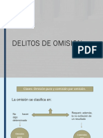 DELITOS DE OMISION Derecho Penal