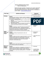 Science Notebook Entry Types: With ELL Modifications