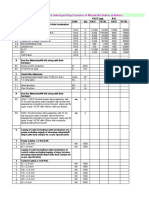 Proposed Prices ForPGCIL - Monubollu