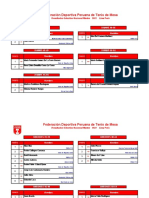 Resultados Selectivo Nacional Master 2022