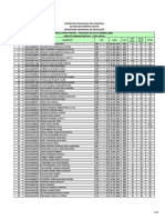 Resultado Parcial - Edital 02 2021 - Agente Administrativo - Lista Geral