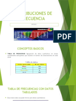 2 Distribuciones de Frecuencia Unidad 2