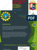 Exposicion de Diagrama de Masas