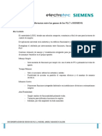 Manual de PLC Siemens