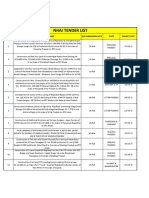 Nhai Tender List: S.No Project Name Bid Submission Date State Project Cost