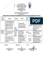 School Human Resource Development Plan 2021 2022