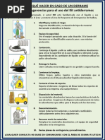 Cartilla de Uso Del Kit de Emergencia