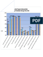 Analisis Program Indonesia Sehat Dengan Pendekatan Keluarga Tahun 2021