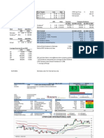 CTRP Earnings Worksheet: Actual 0.24 $ 124.32 $ Surprise 12.68% 11.75%