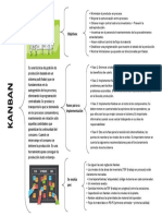 Kanban, Cuadro Sinóptico