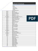 AutoCad 2009 Keyboard Shortcuts